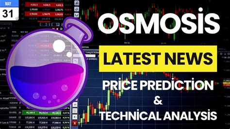 Osmosis Price Prediction